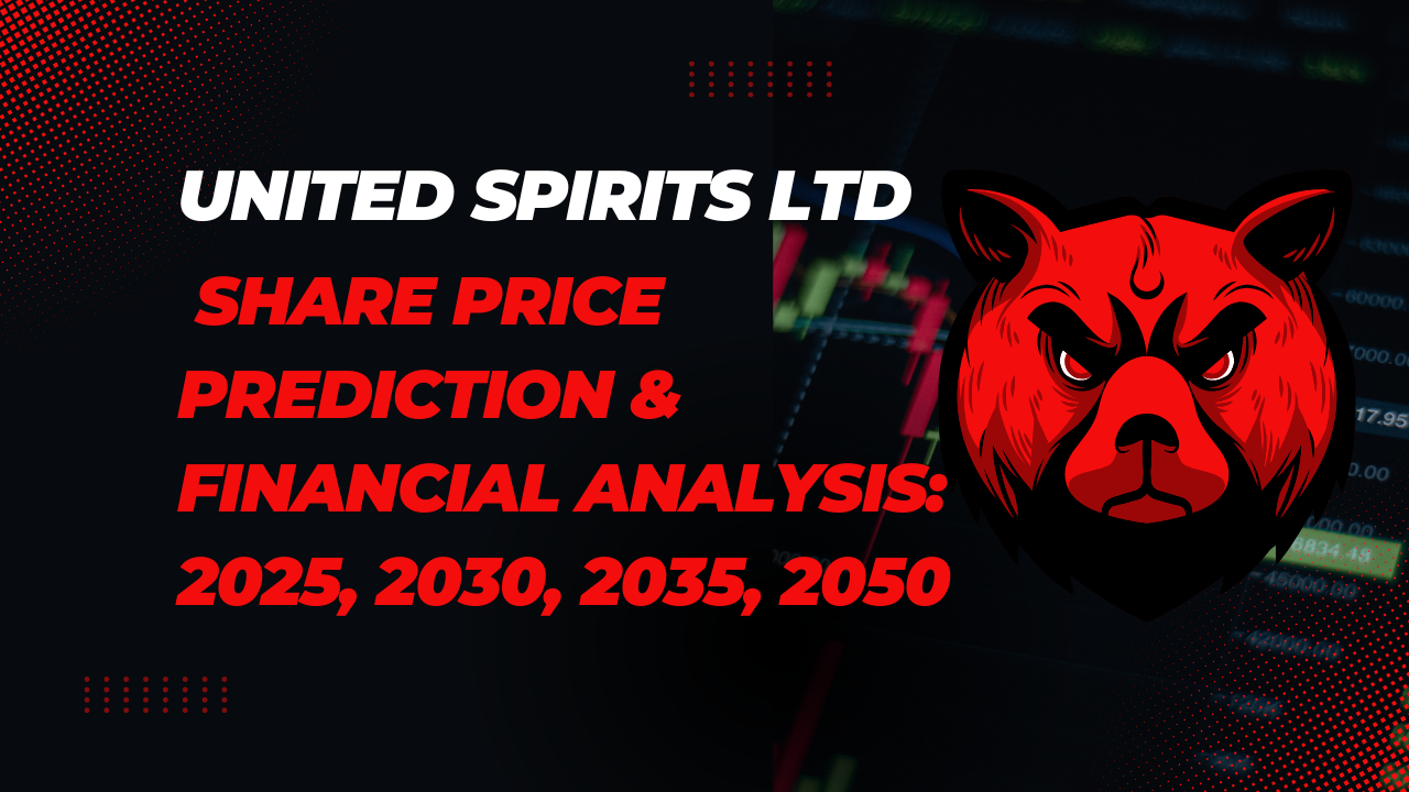 United Spirits Ltd Share Price Prediction & Financial Analysis: 2025, 2030, 2035, 2050