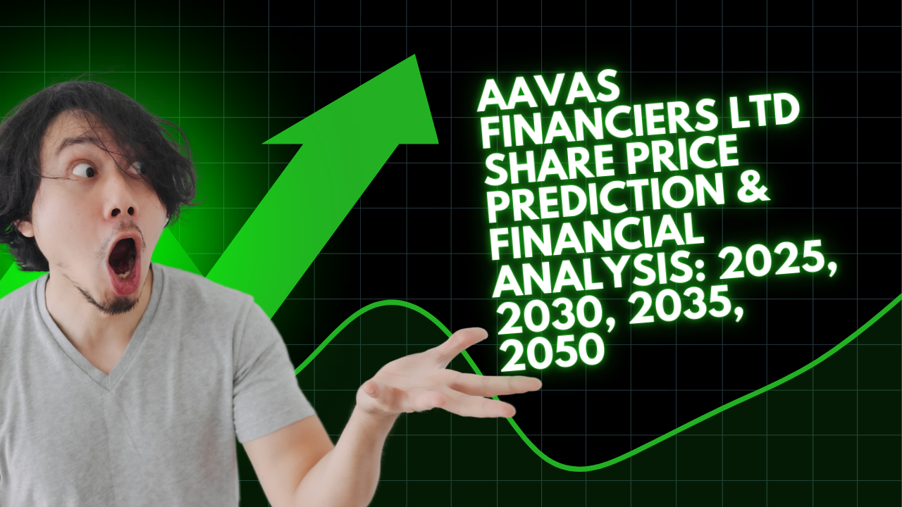 Aavas Financiers Ltd Share Price Prediction & Financial Analysis: 2025, 2030, 2035, 2050