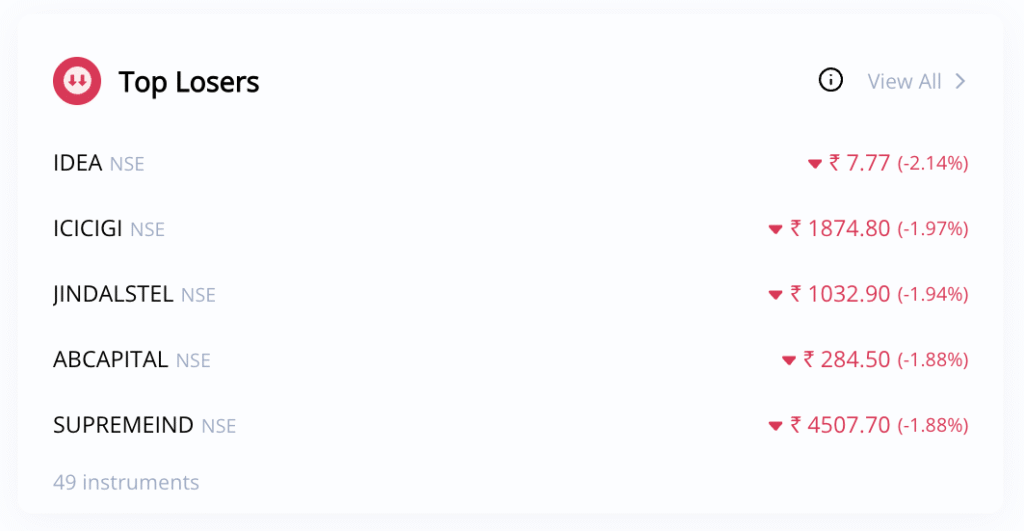 Top Losers