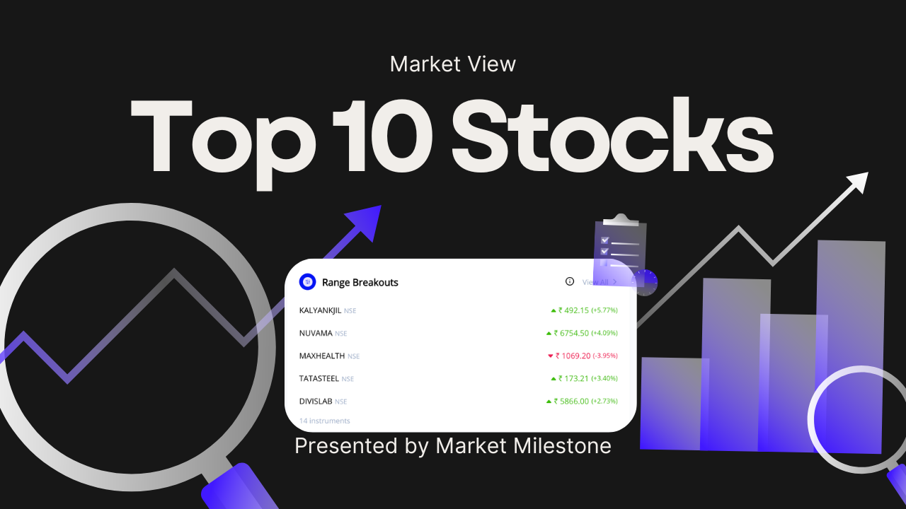 Sensex Rises 223 Points to 81,207 | Kalyan Jewellers, Indian Bank, Tata Steel, Divi’s Lab Among Top F&O Gainers