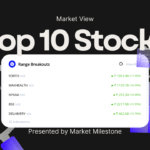 Fortis, Nykaa, Paytm Lead Market Comeback | Sensex Ends 582 Points Higher