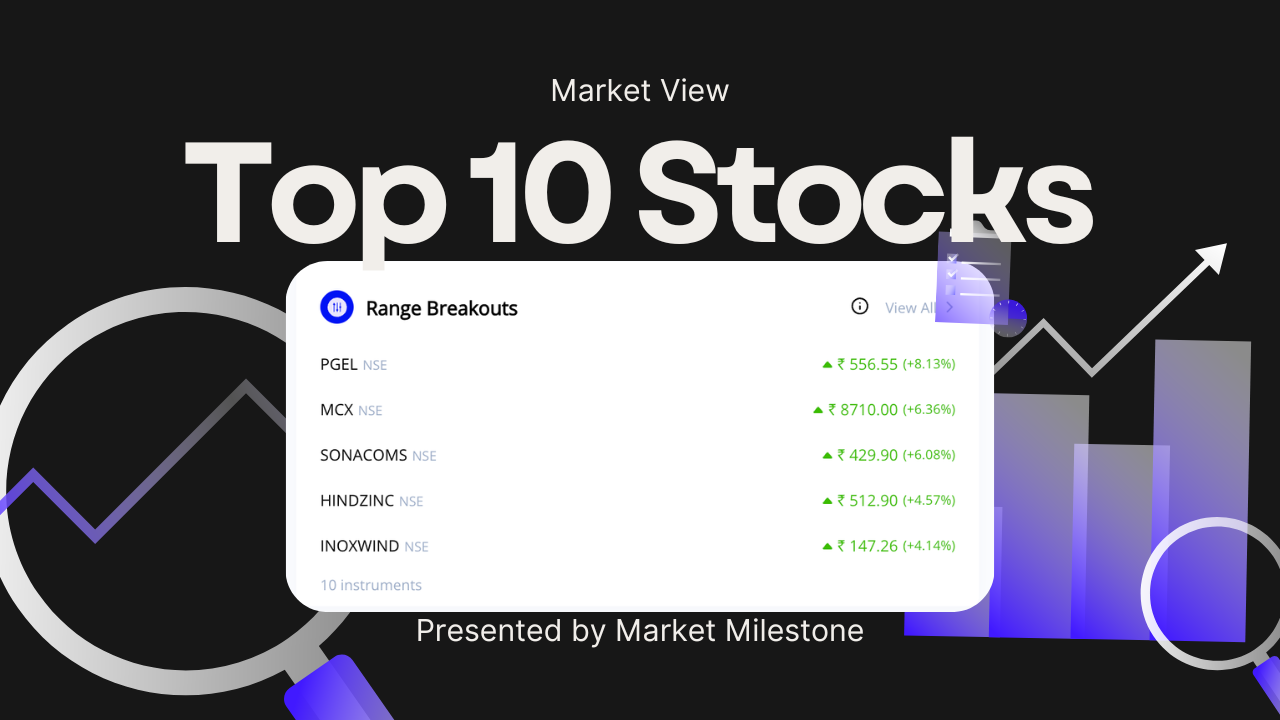 🔥 Sensex Rallies 398 Points to 82,172 | PGEL, MCX & BSE Shine Among Top F&O Gainers
