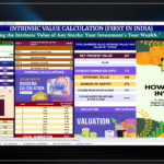 Bharti Airtel Ltd Share Price Prediction & Financial Analysis: 2025, 2030, 2035, 2050